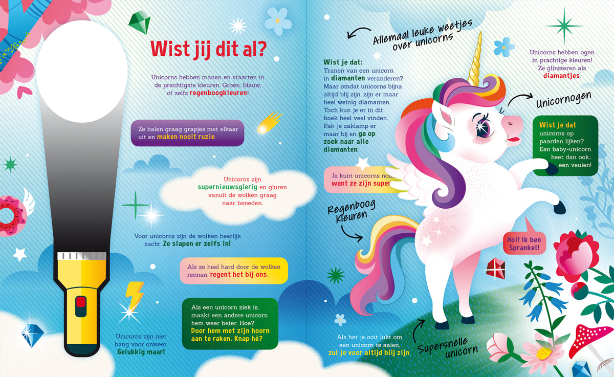 Speuren naar unicorns